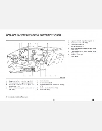 nissan x-trail 2022 owners manual rhd& lhd